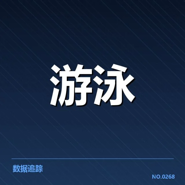 已确认的训练安排和赛事时间线