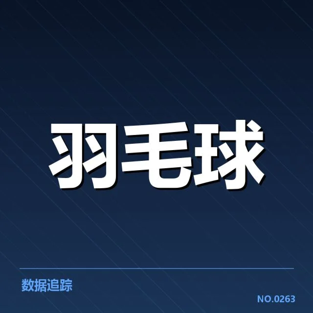 目前确认的主要竞争选手名单