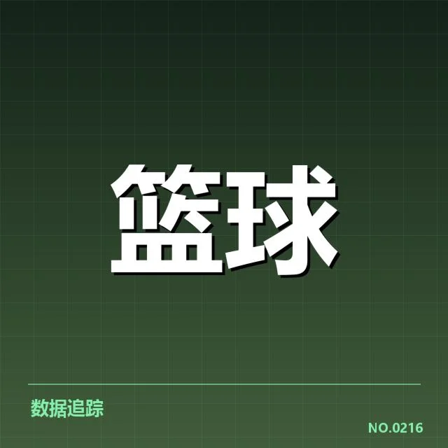 周琦手指骨折：康复进展及复出时间疑问